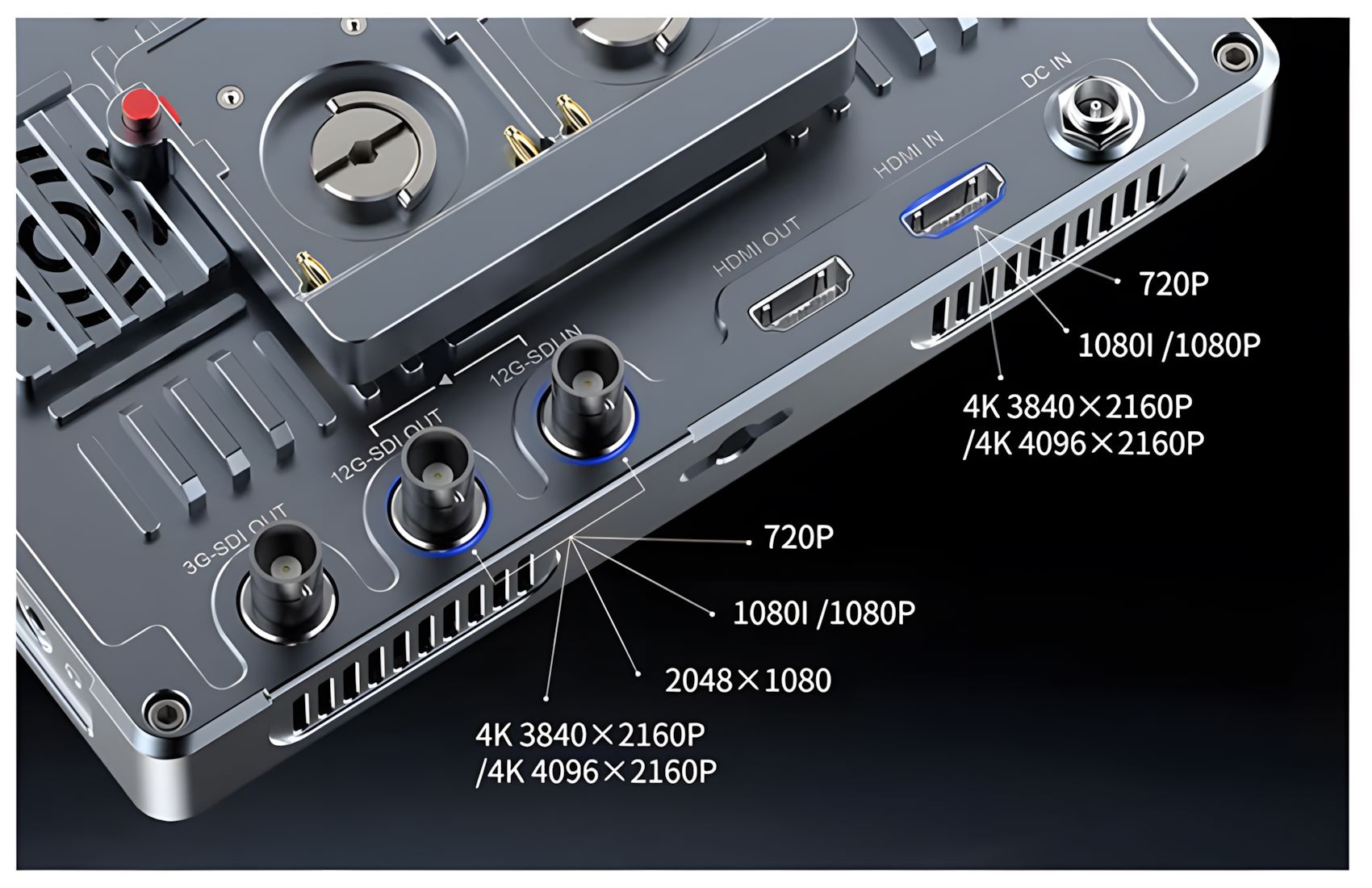 S7 12G-SDI HDMI