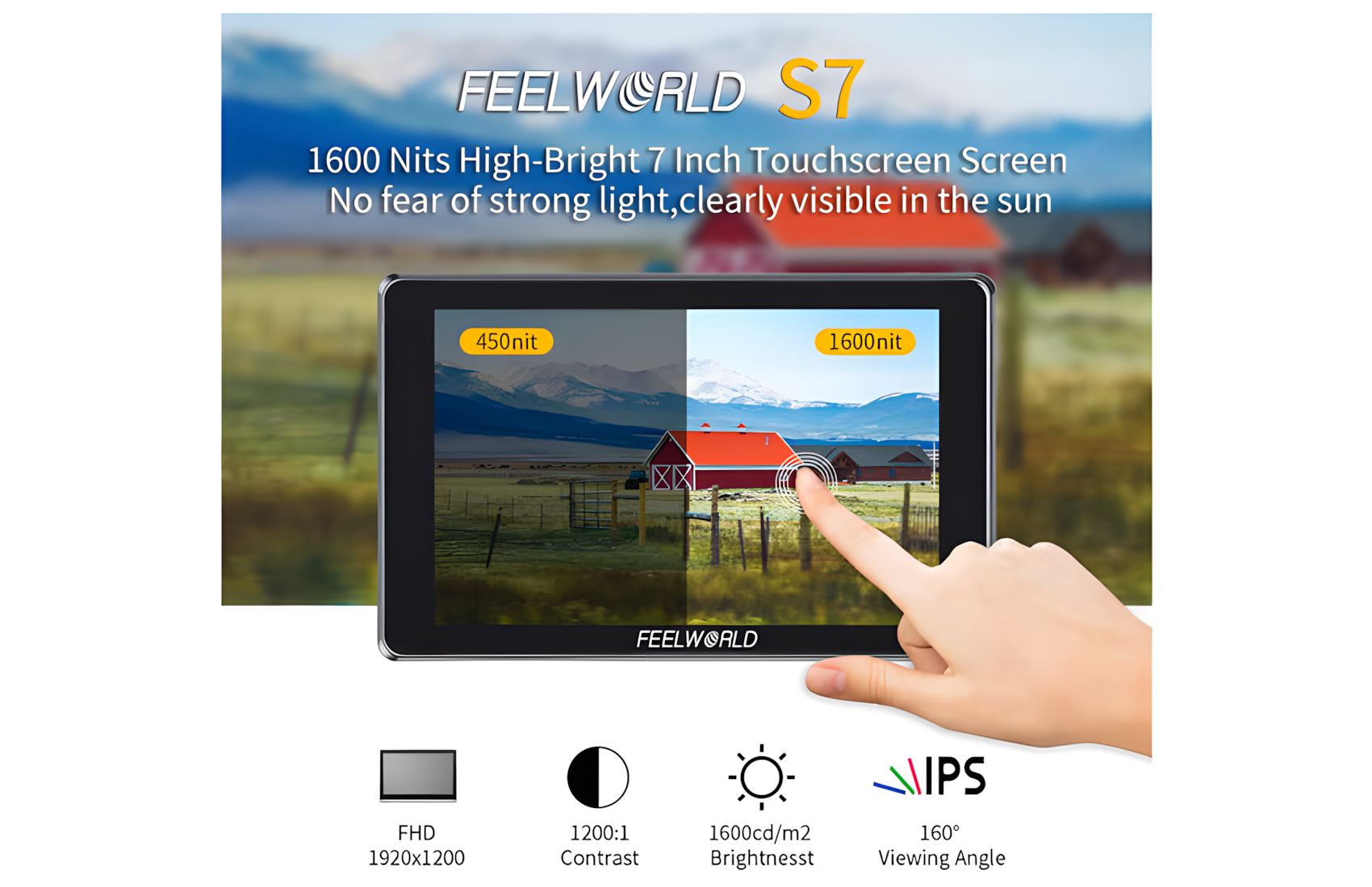 S7 12G-SDI HDMI