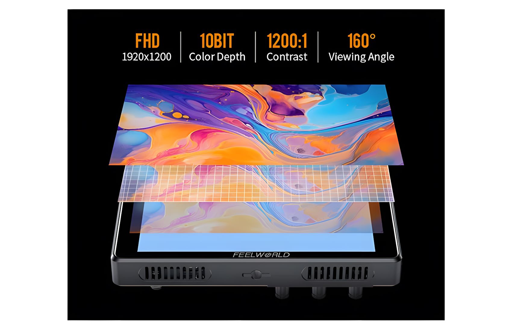 S7 12G-SDI HDMI