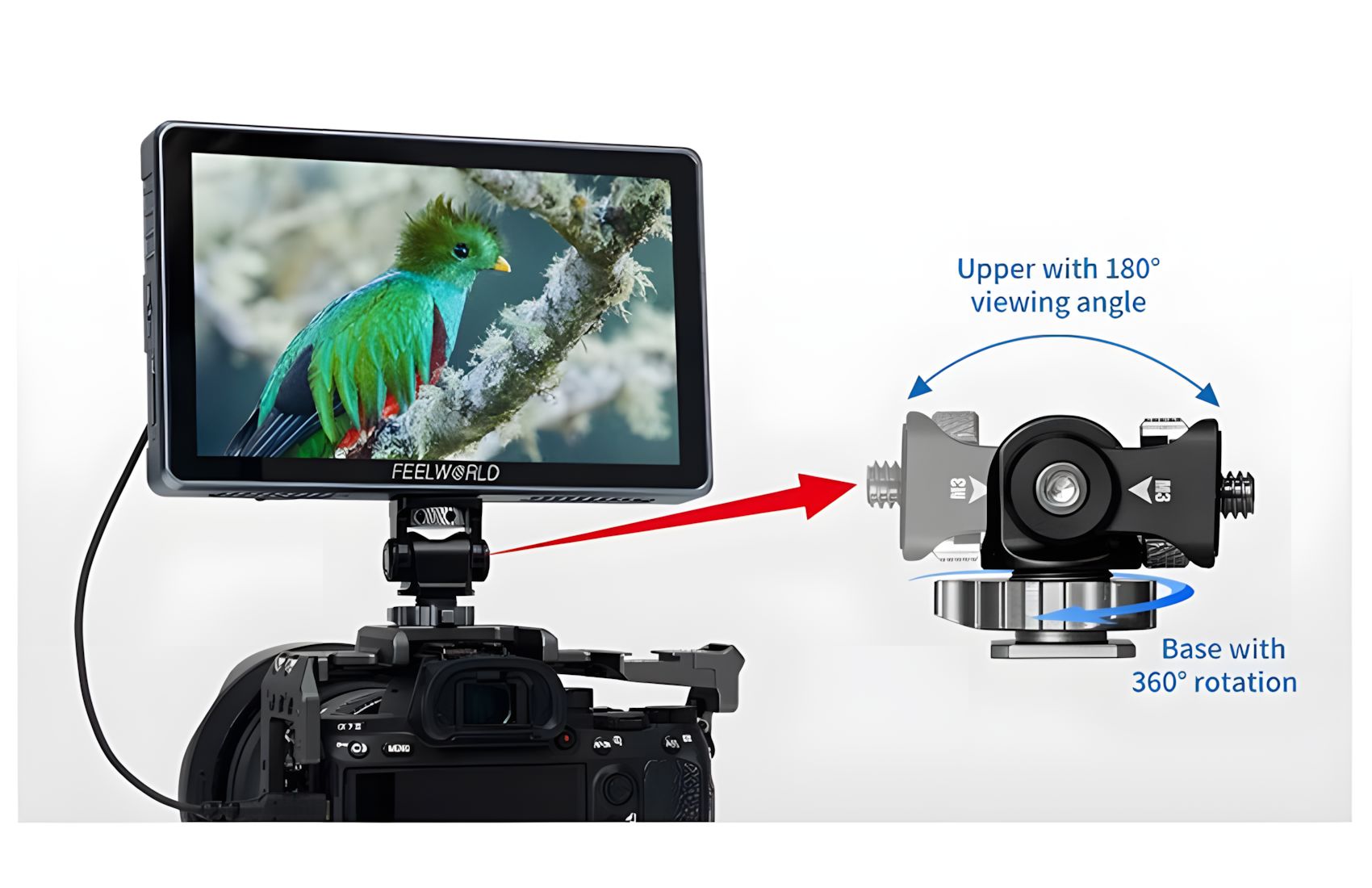 S7 12G-SDI HDMI