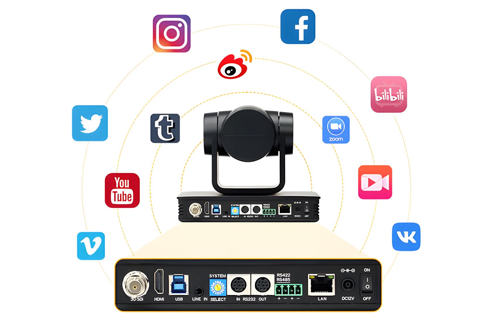 4K 12X PTZ SDI HDMI 12x