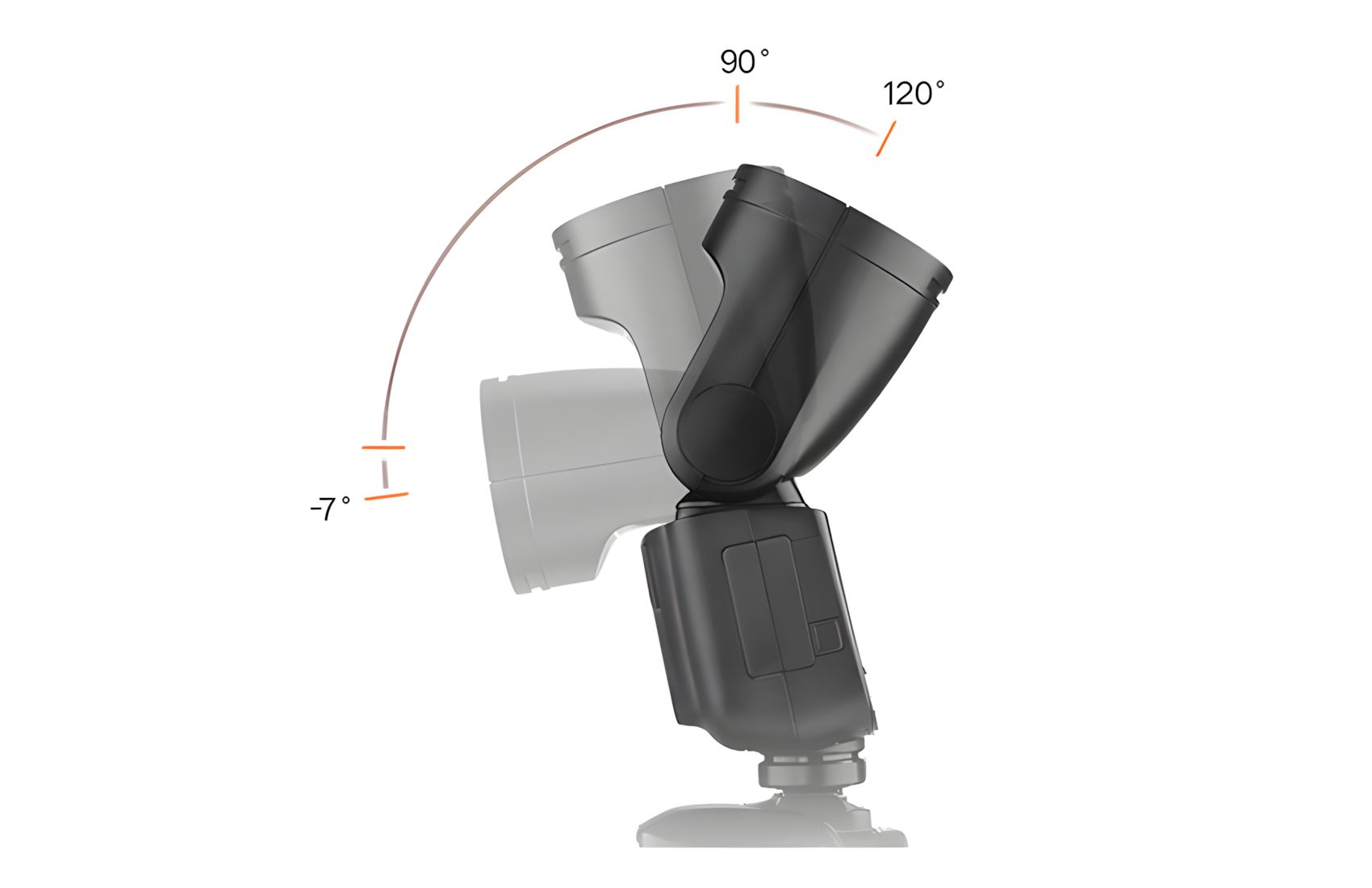 V1C Round Head TTL