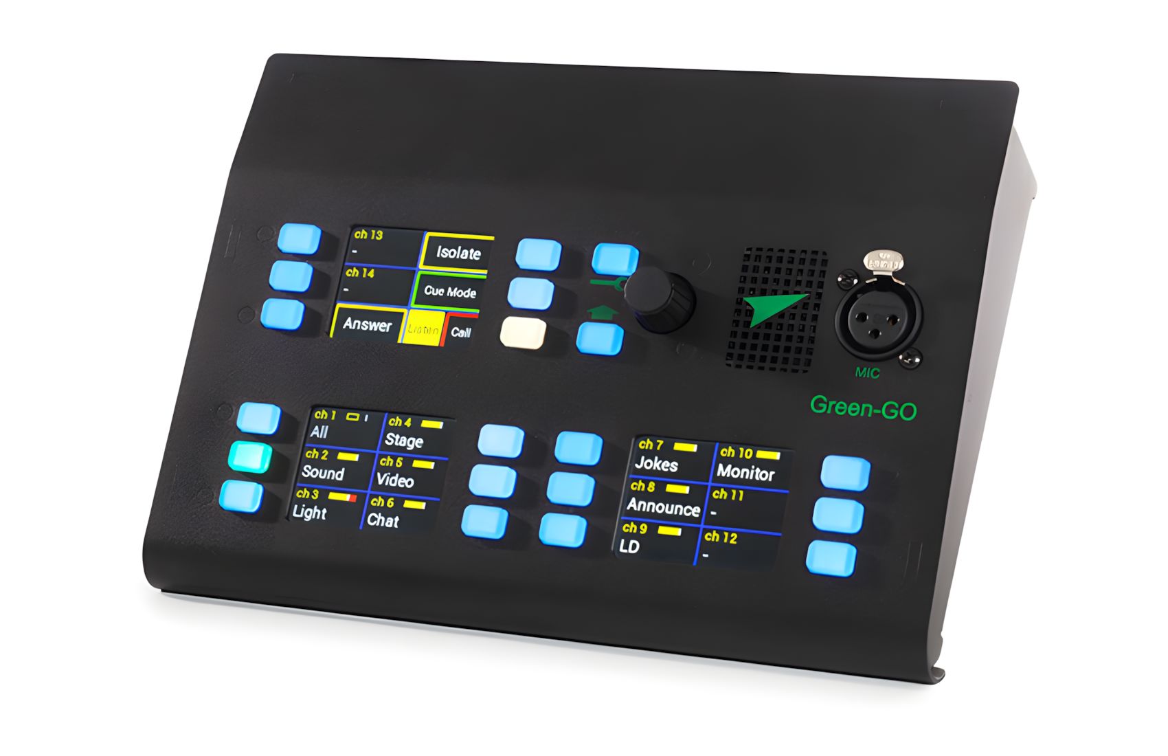 MCXD Multi-Channel