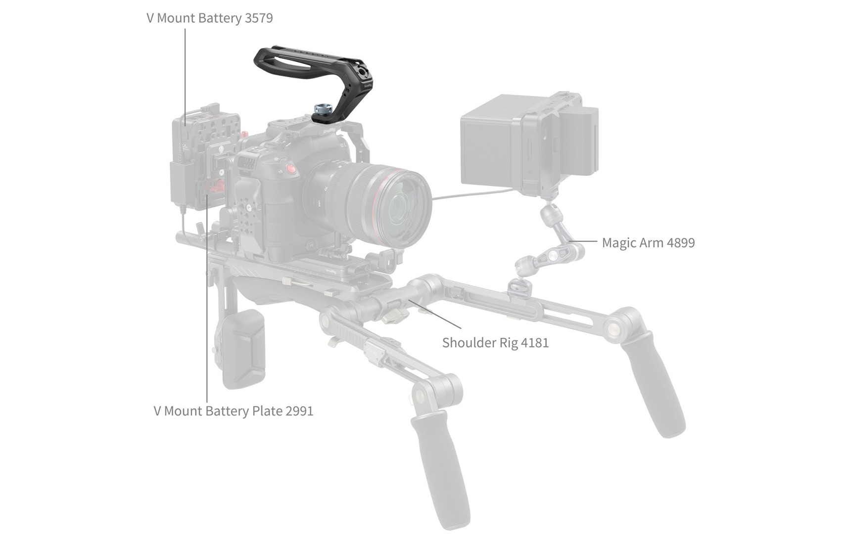 Top with ARRI 3/8 Mount