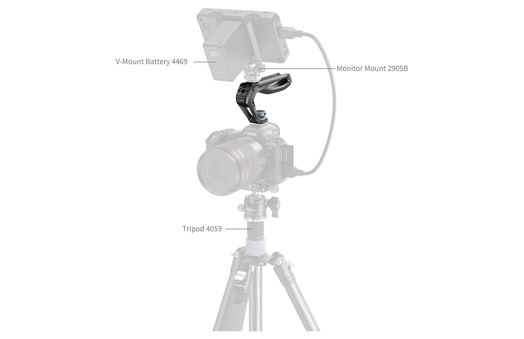 Top with Cold Shoe Mount
