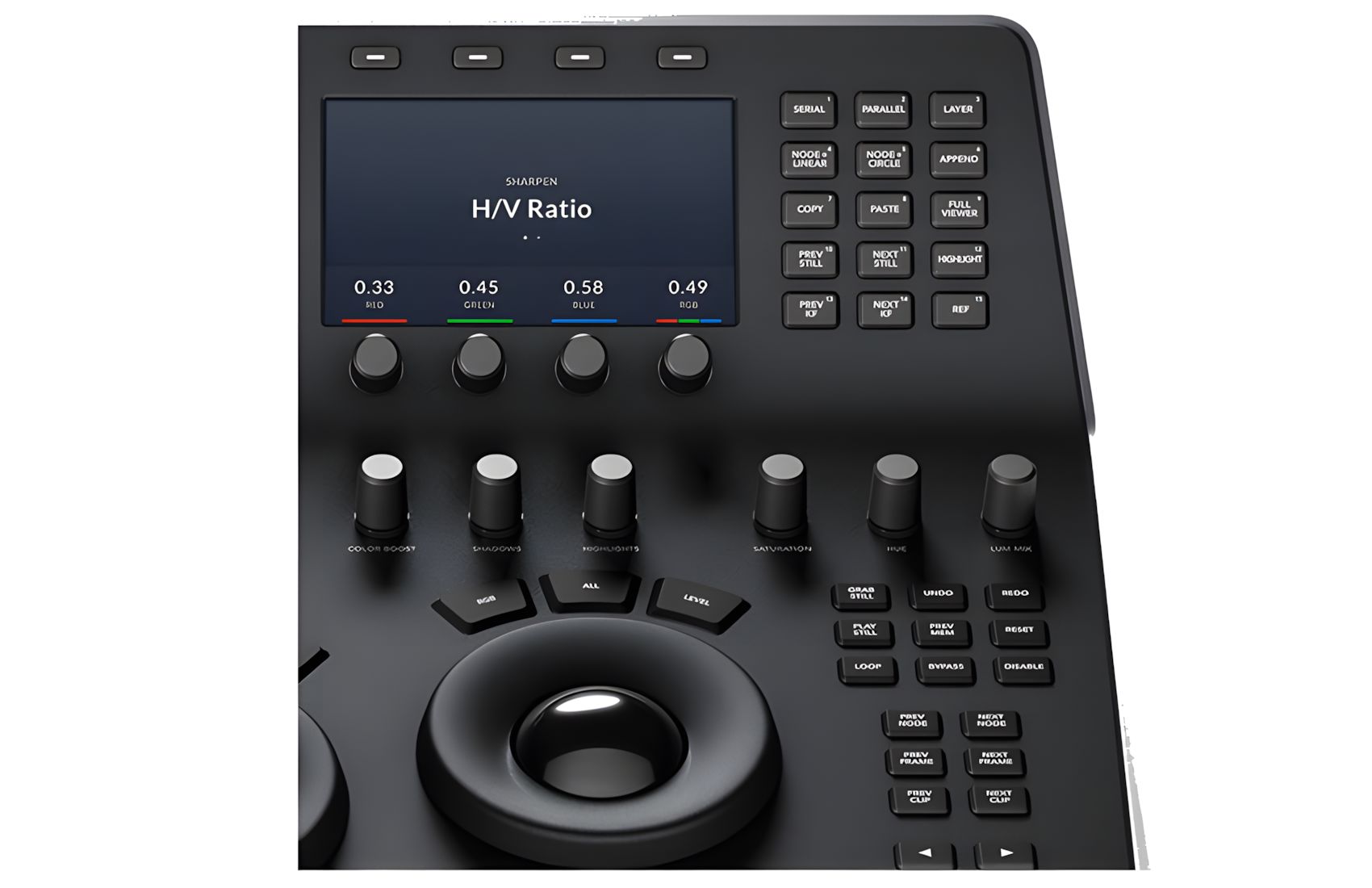DaVinci Resolve Mini Panel