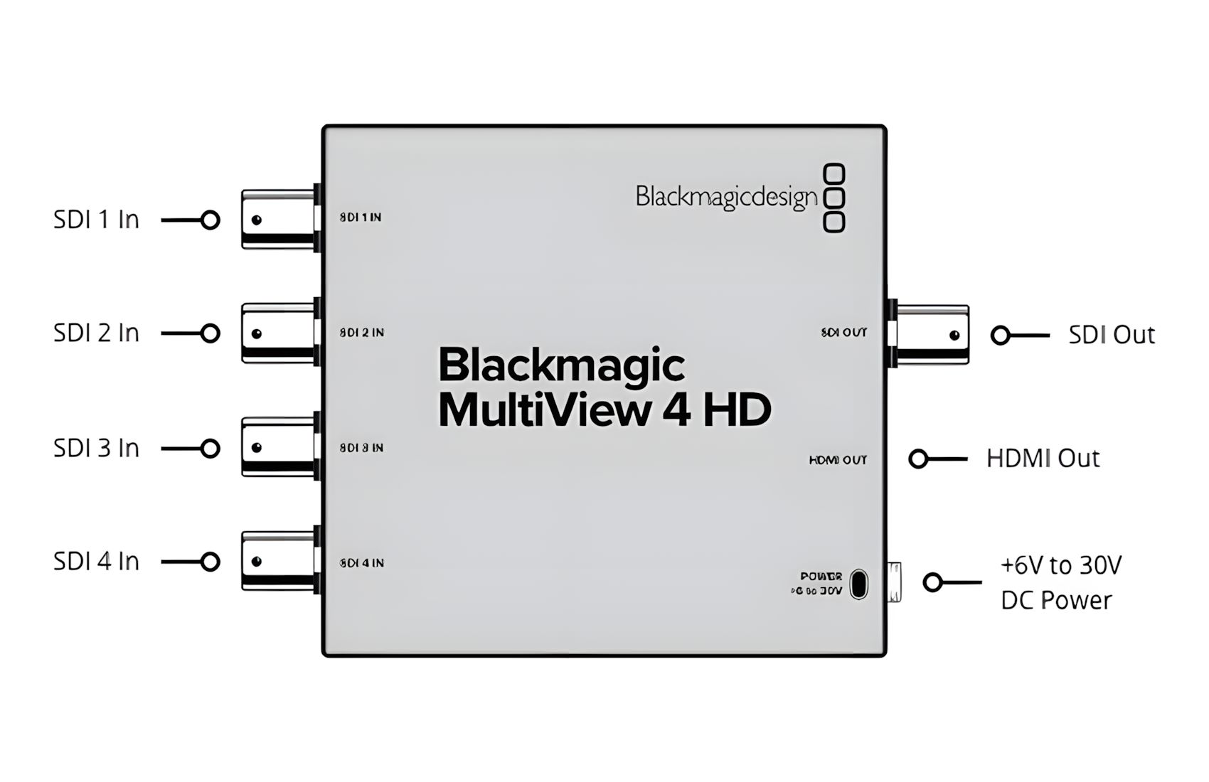 Multiview-4-HD