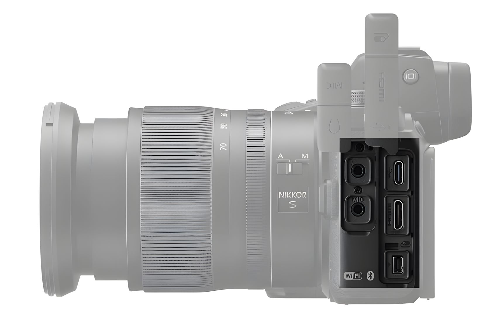 Z6 II Mirrorless