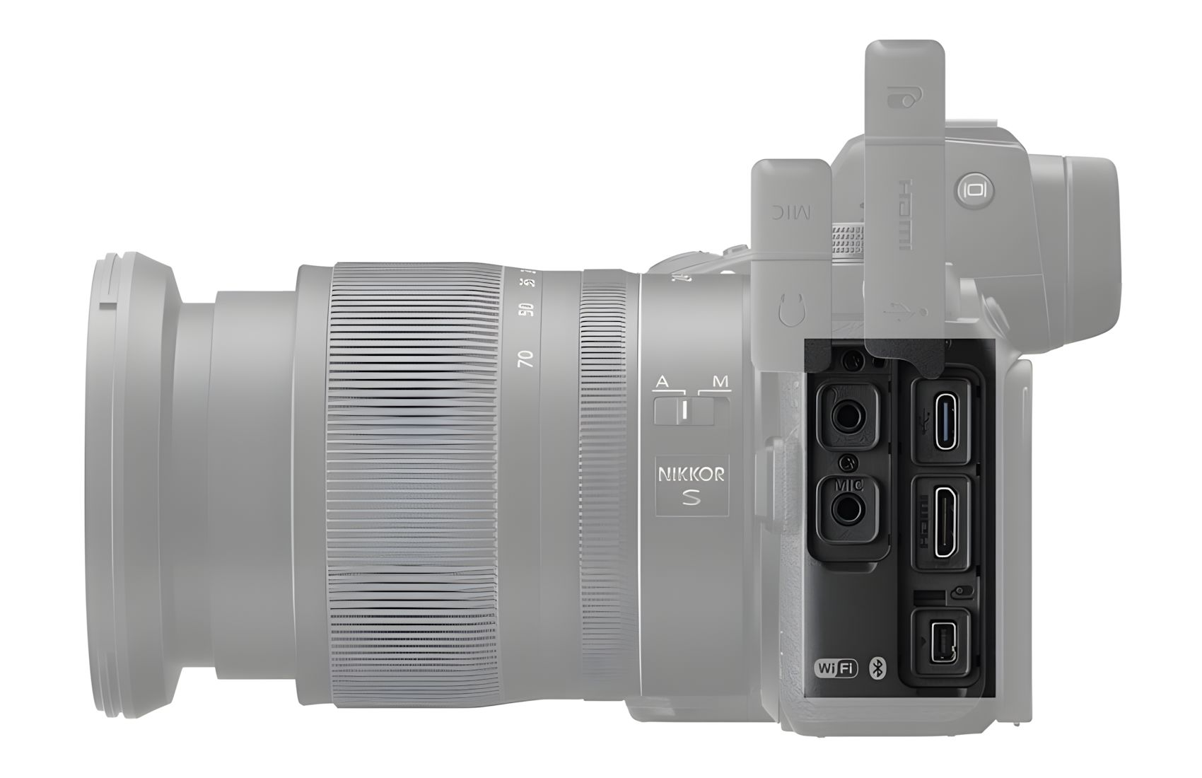 Z7 II Mirrorless