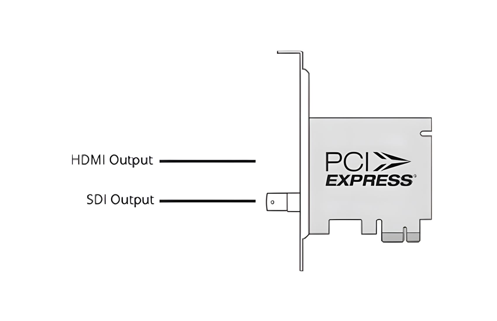 Decklink Mini Monitor