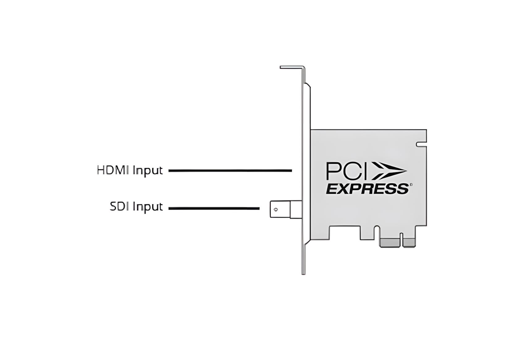 Decklink Mini Recorder HD