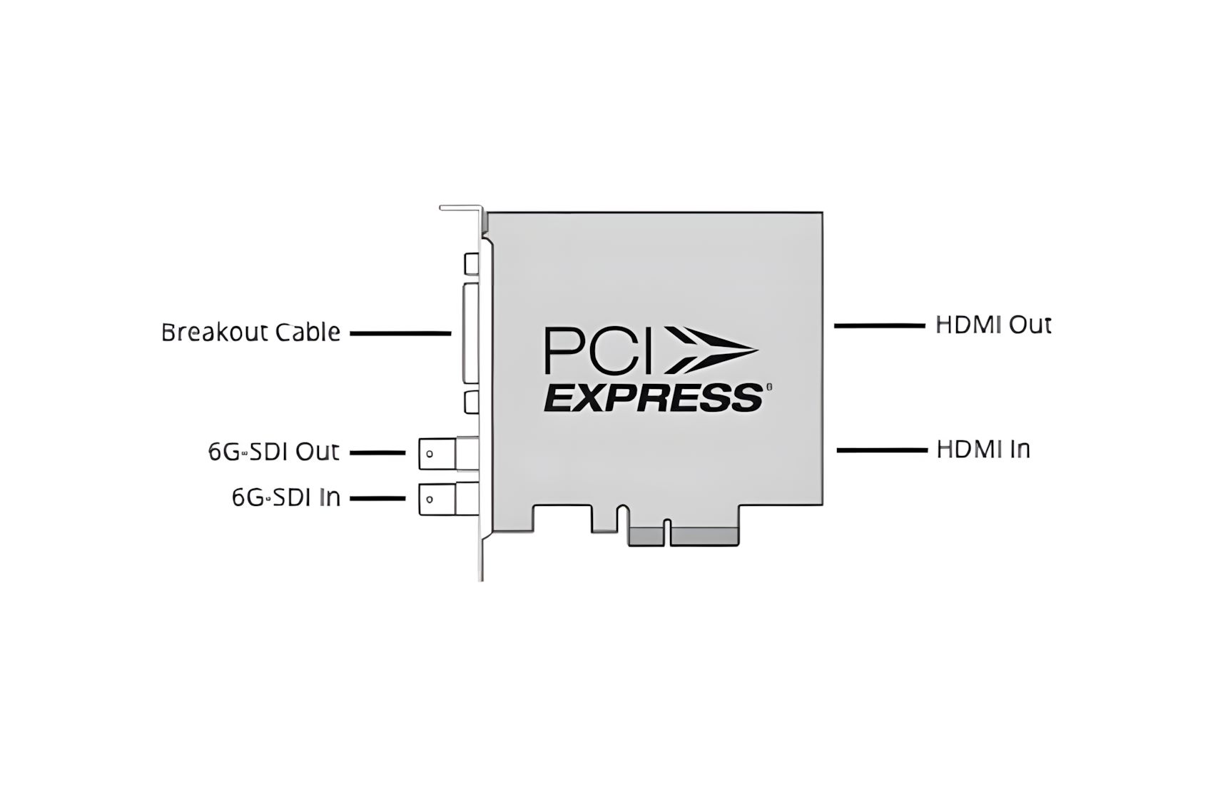 Decklink Studio 4K