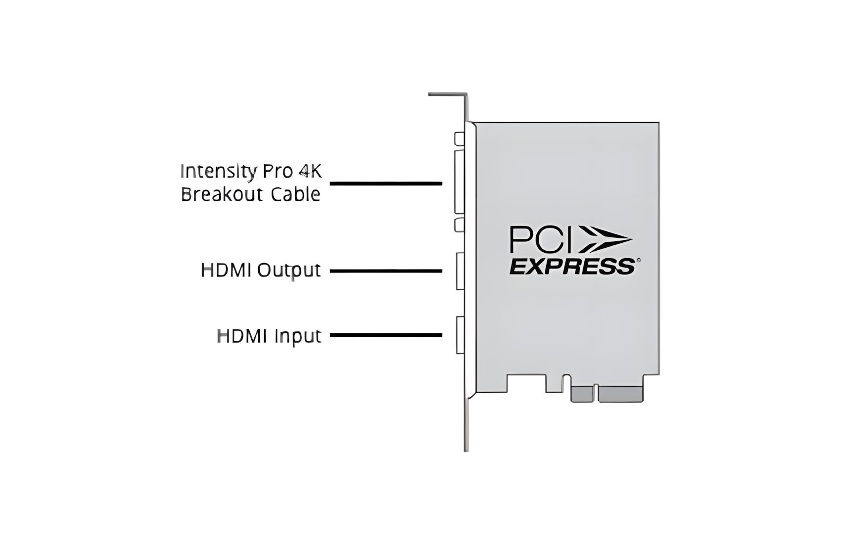 Intensity Pro 4K