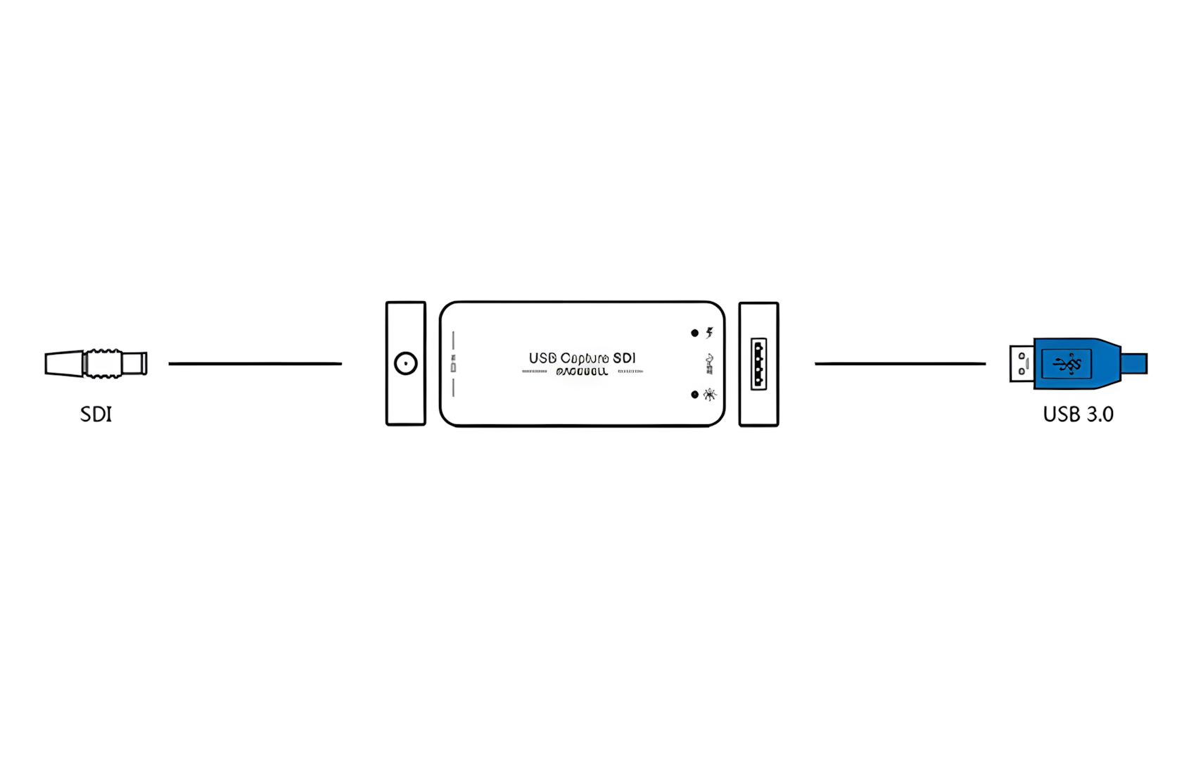 USB Capture SDI Gen2