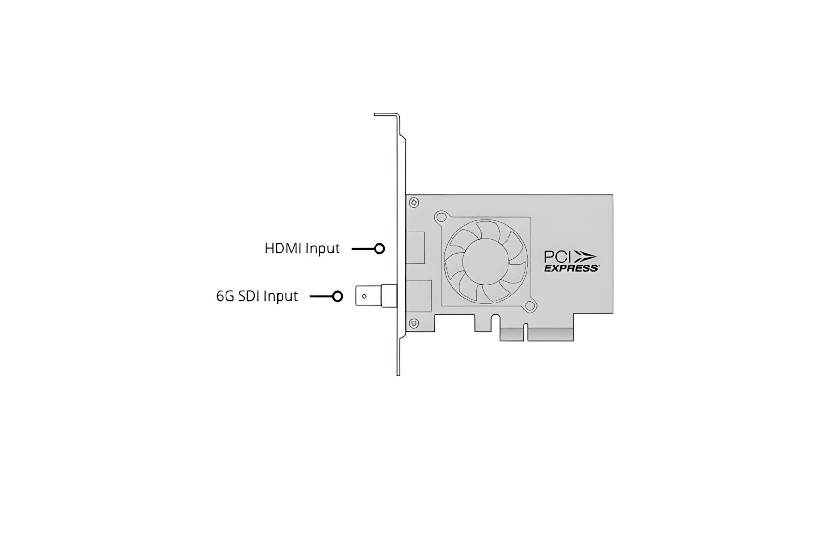 Decklink Mini Recorder 4K