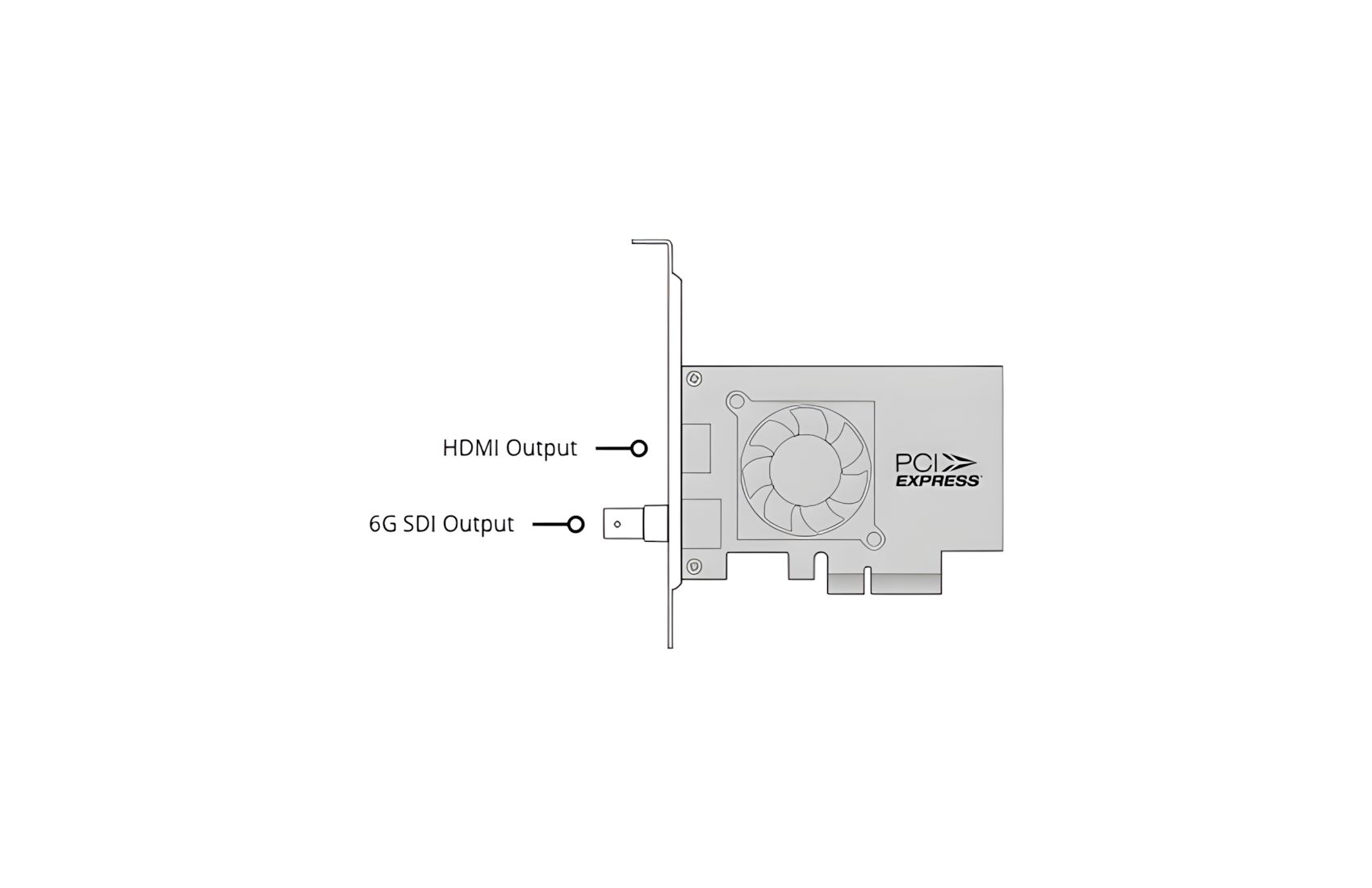 Decklink Mini Monitor 4K