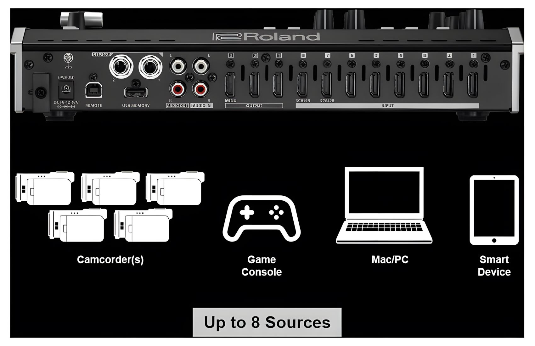 HDMI 8 Channel V8 HD