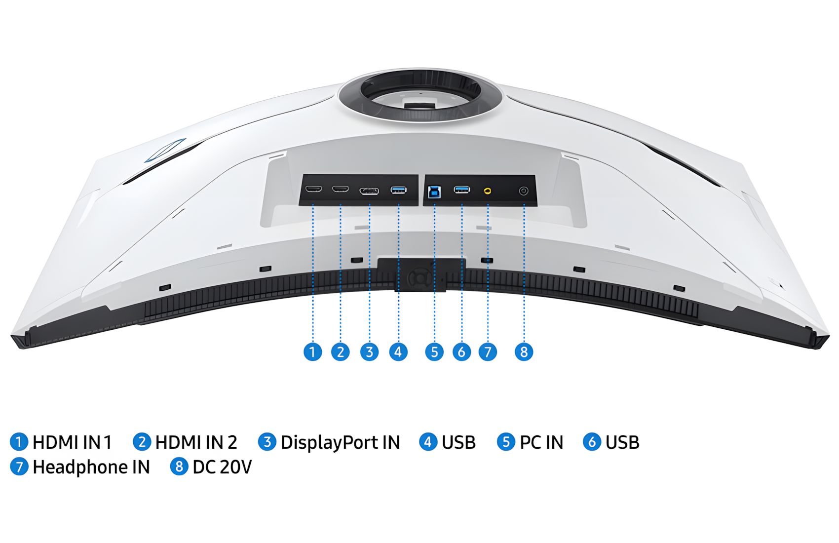Odyssey Neo G8 32-Inches