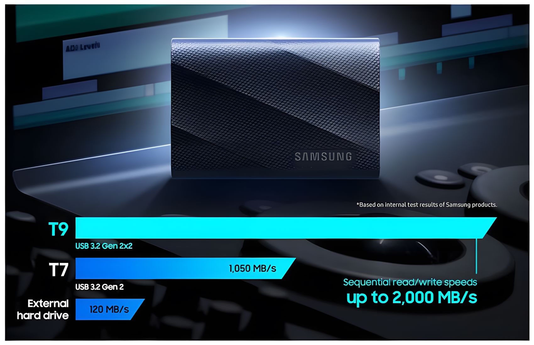 SSD T9 Portable 1TB