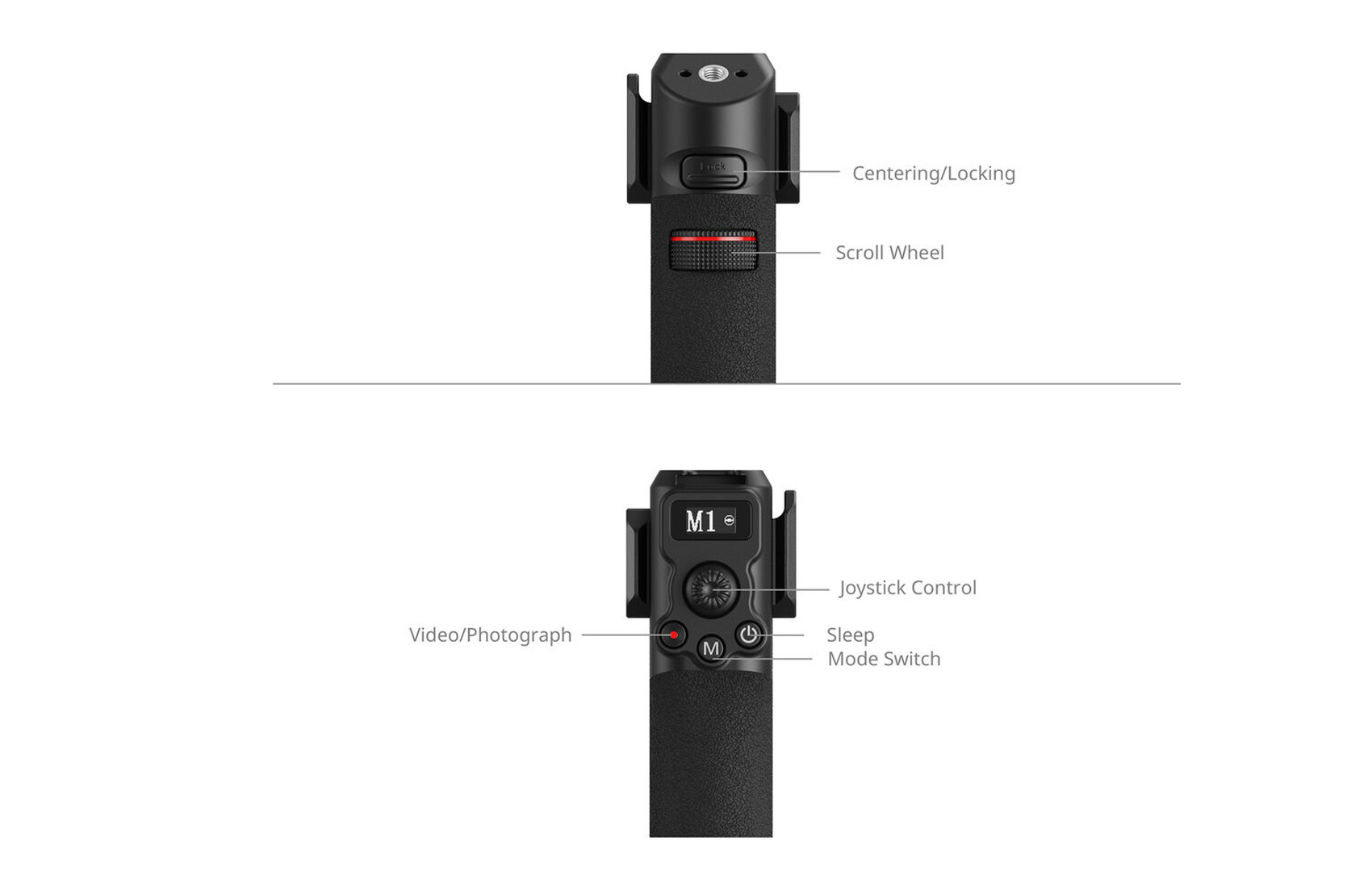 Dual Focus Handgrip for Ronin