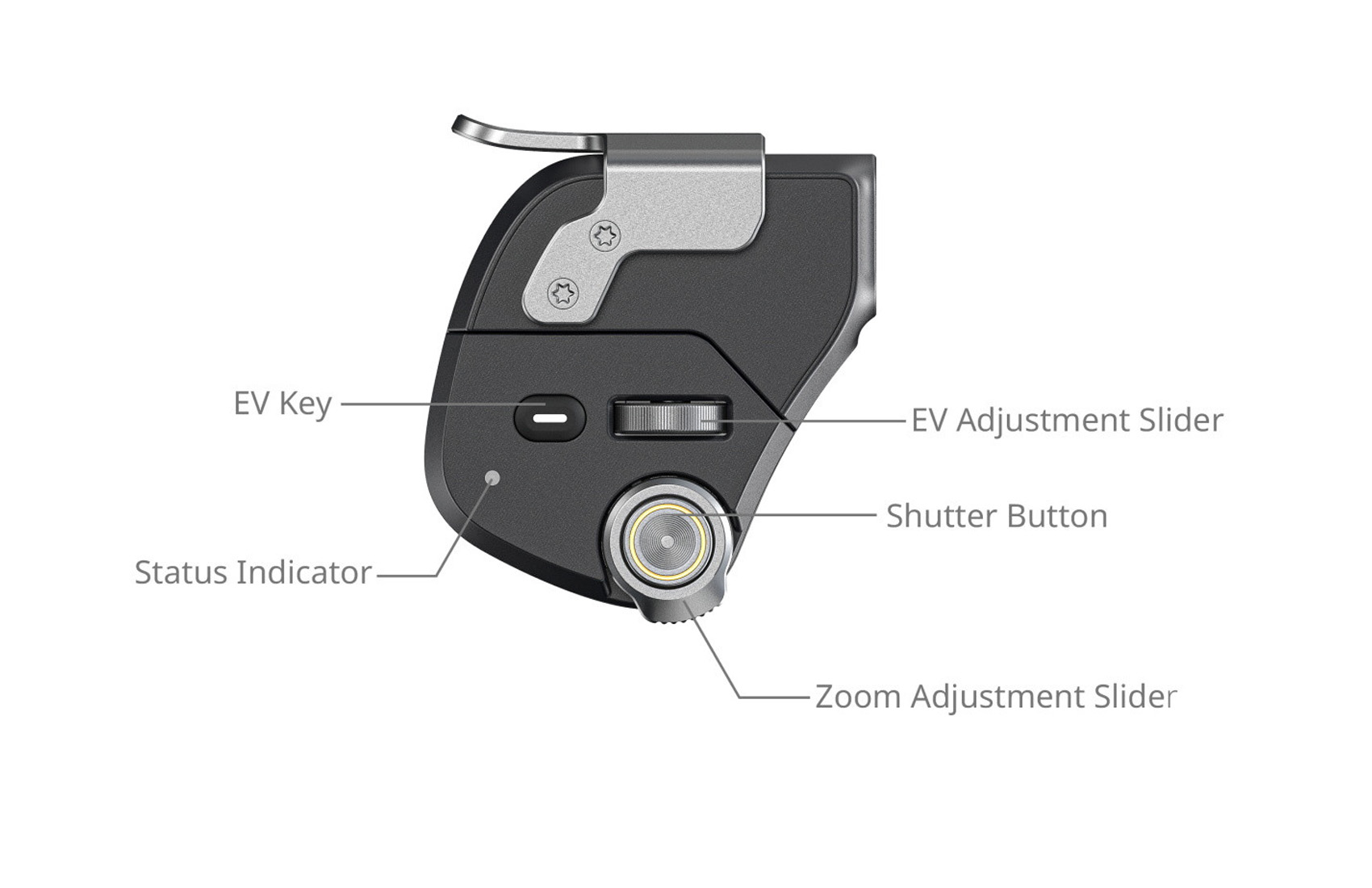 Kit for iPhone 17 Pro