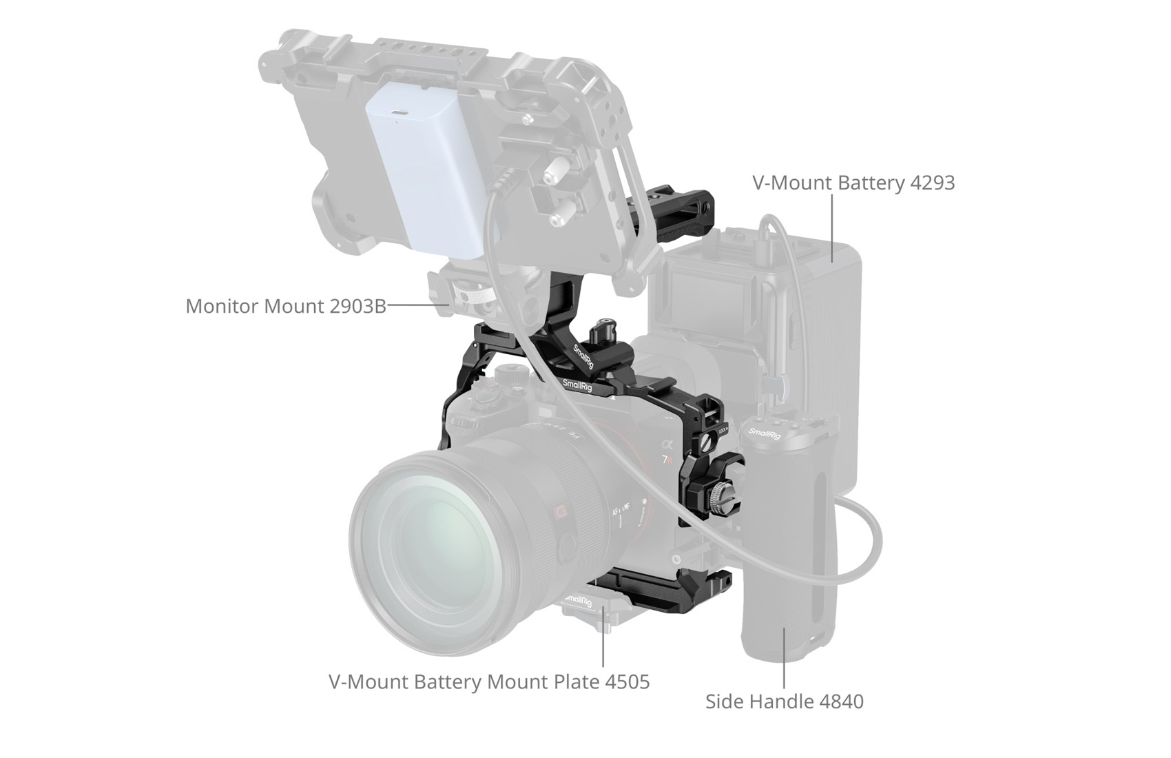 Hawklock Kit for Sony A7R VI