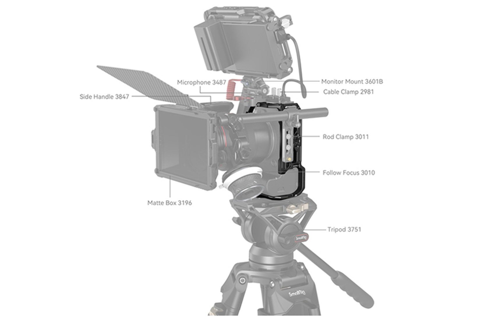 Hawklock for EOS R6 Mark II