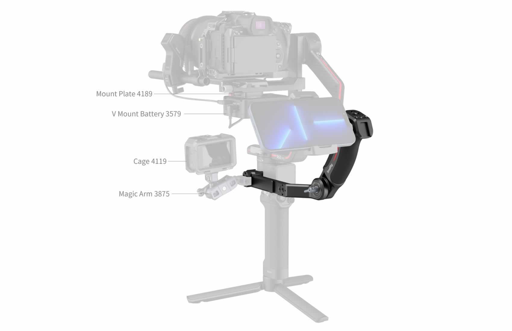 Sling Handgrip Ronin