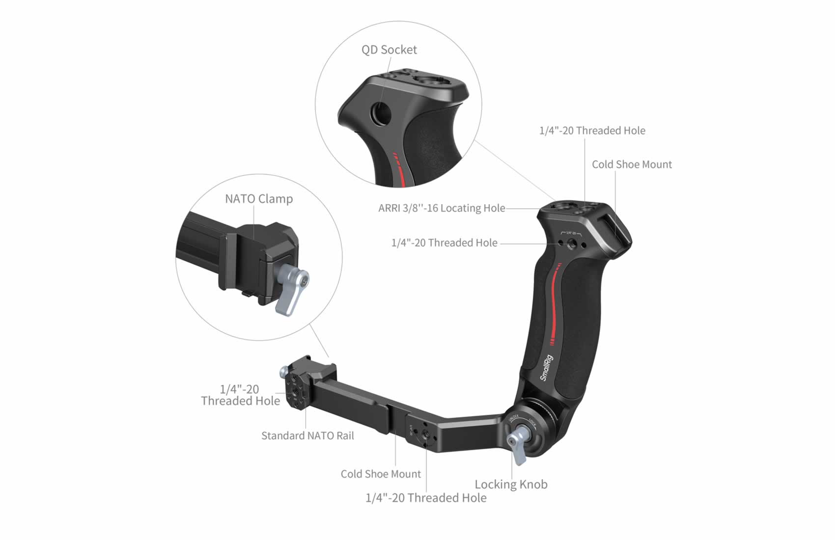 Sling Handgrip Ronin