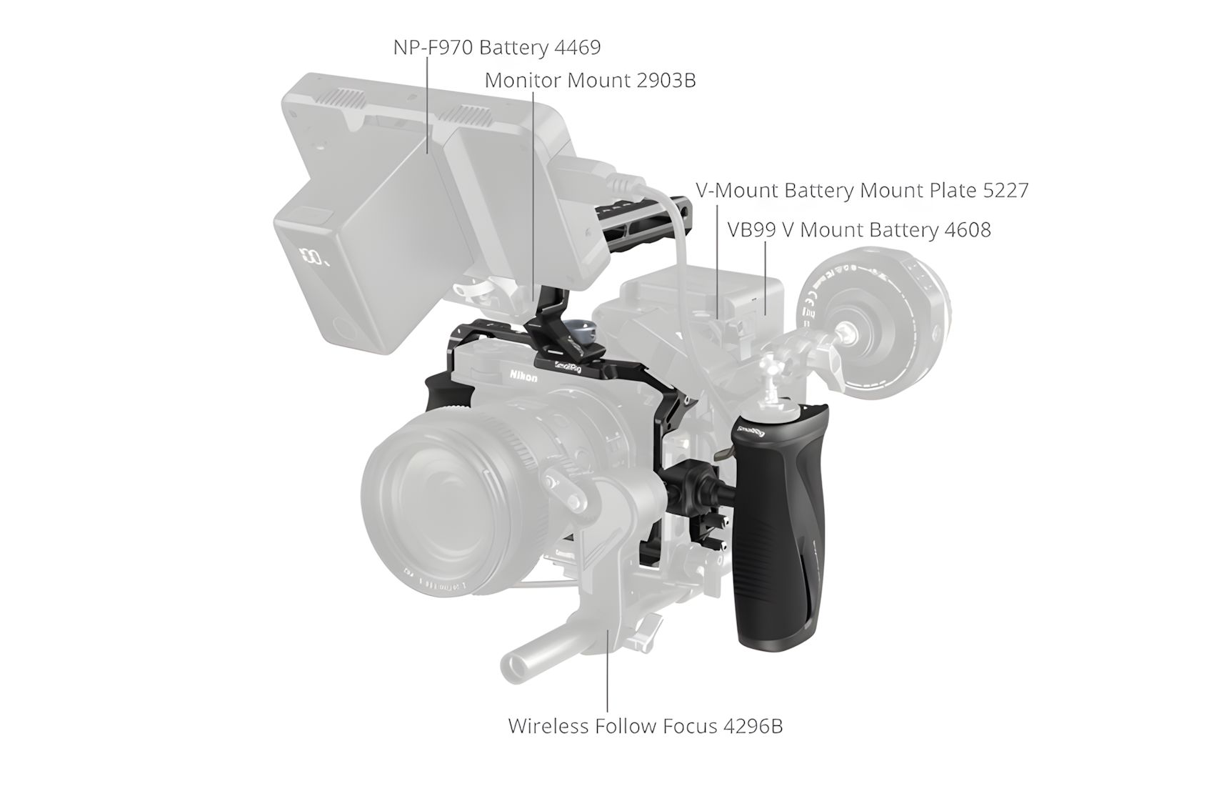 Advanced Kit for Nikon ZR