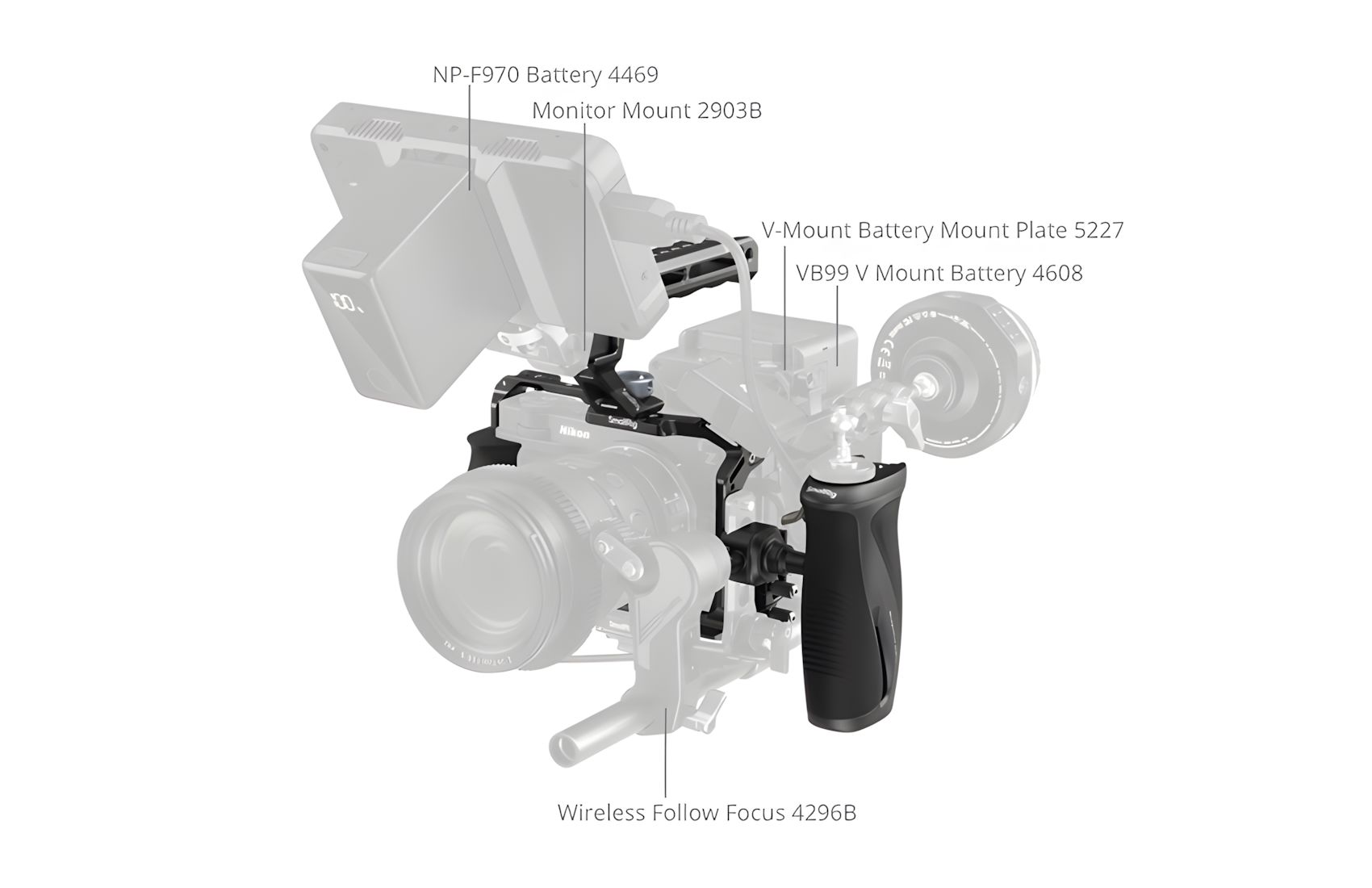 Advanced Kit for Nikon ZR