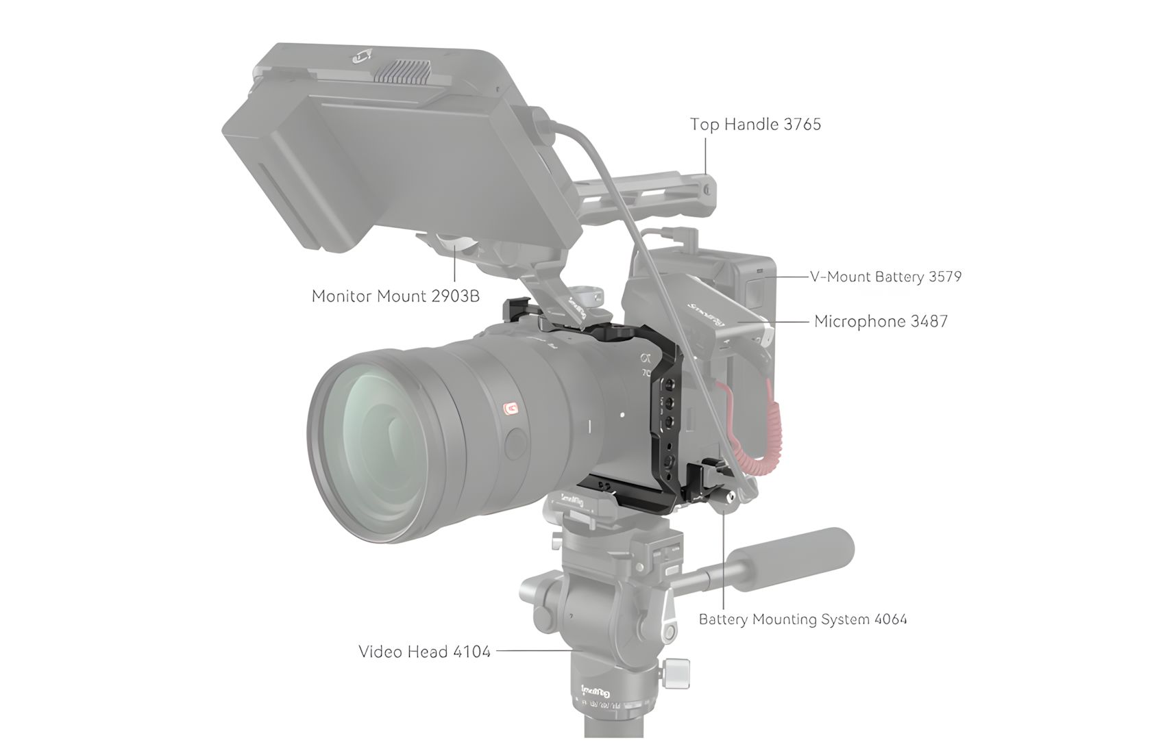 Aluminum for A7C II A7CR