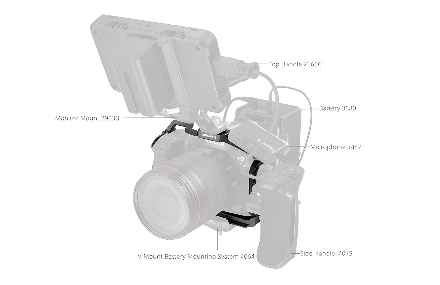 Aluminum for R5 Mark II