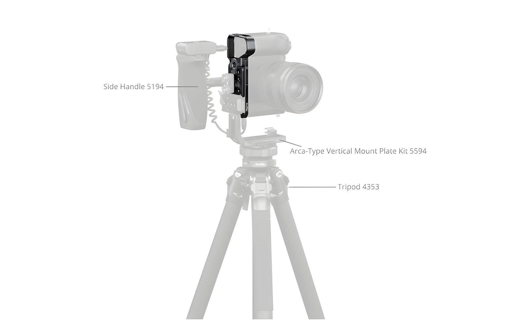 Arca Baseplate for A7C II/A7CR