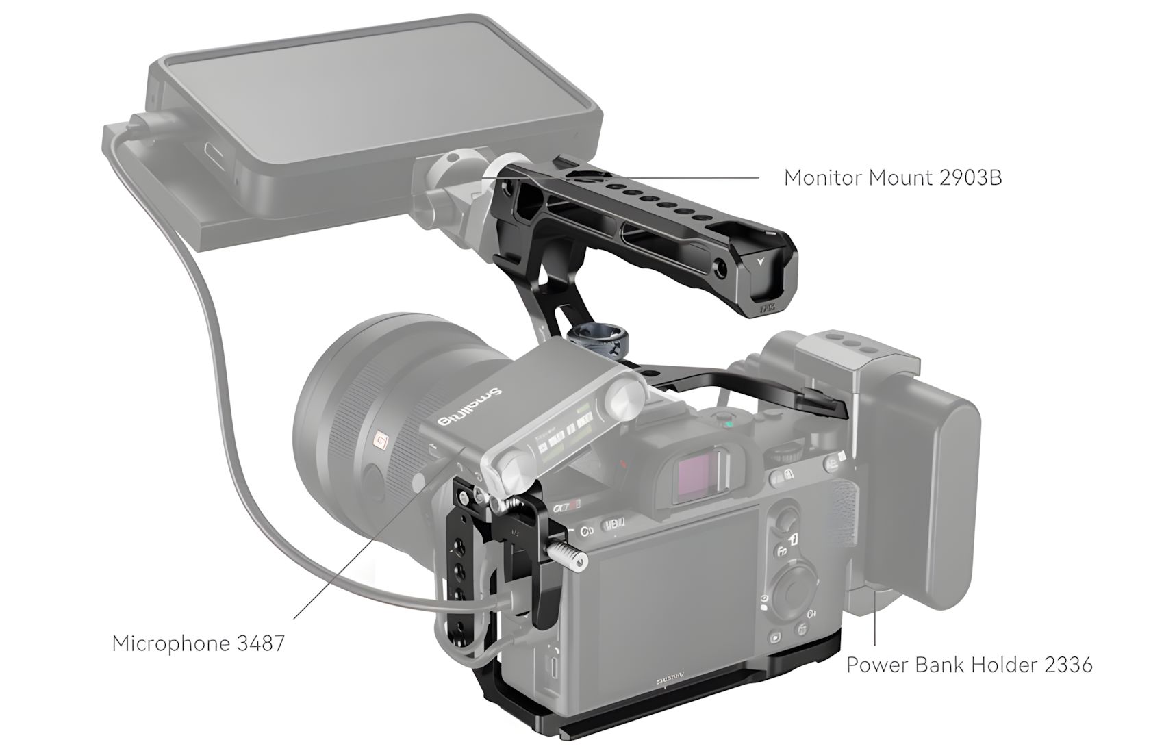 Aluminum Kit for A7RIII A7III