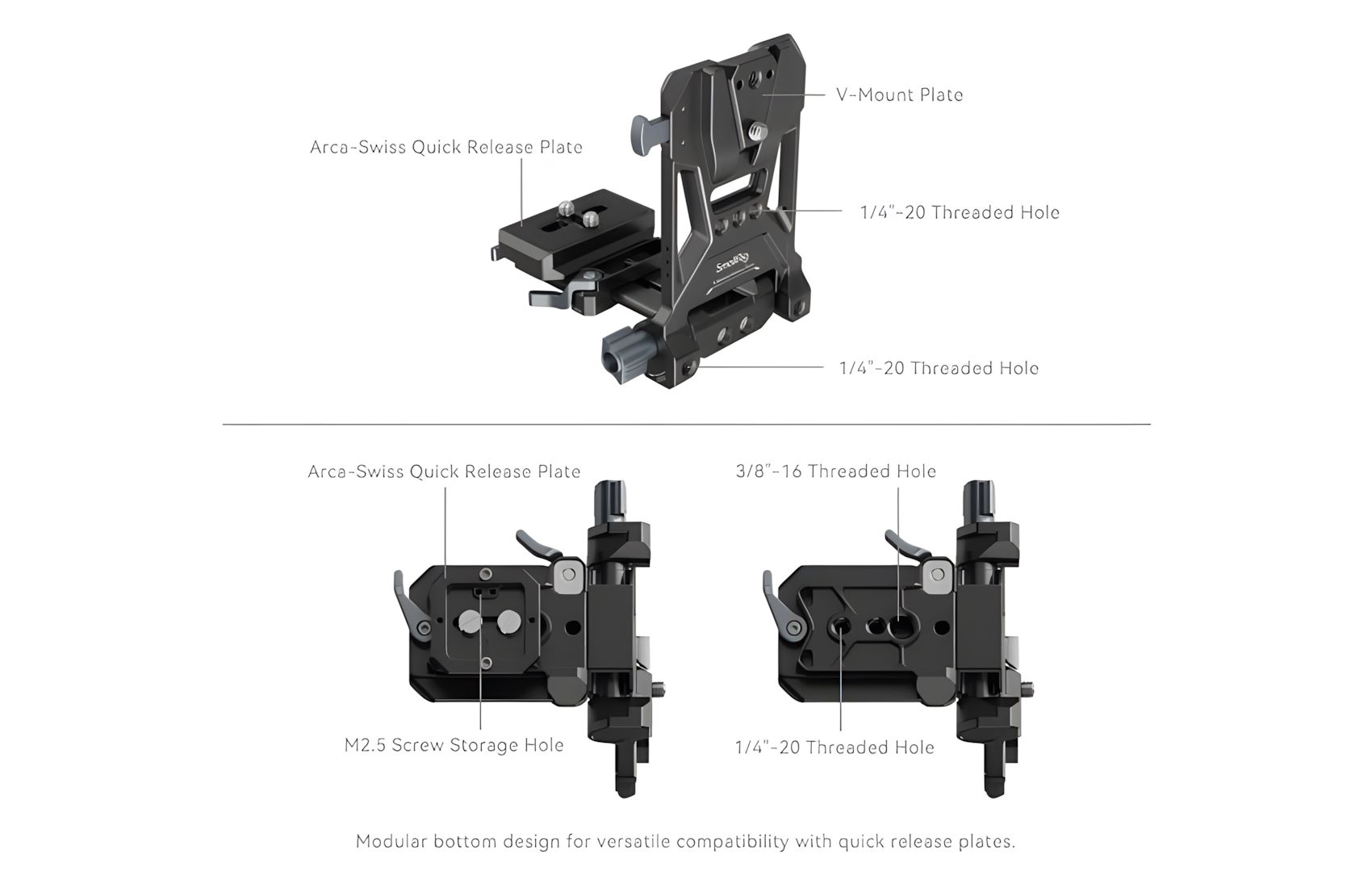 Compact V-Mounting System