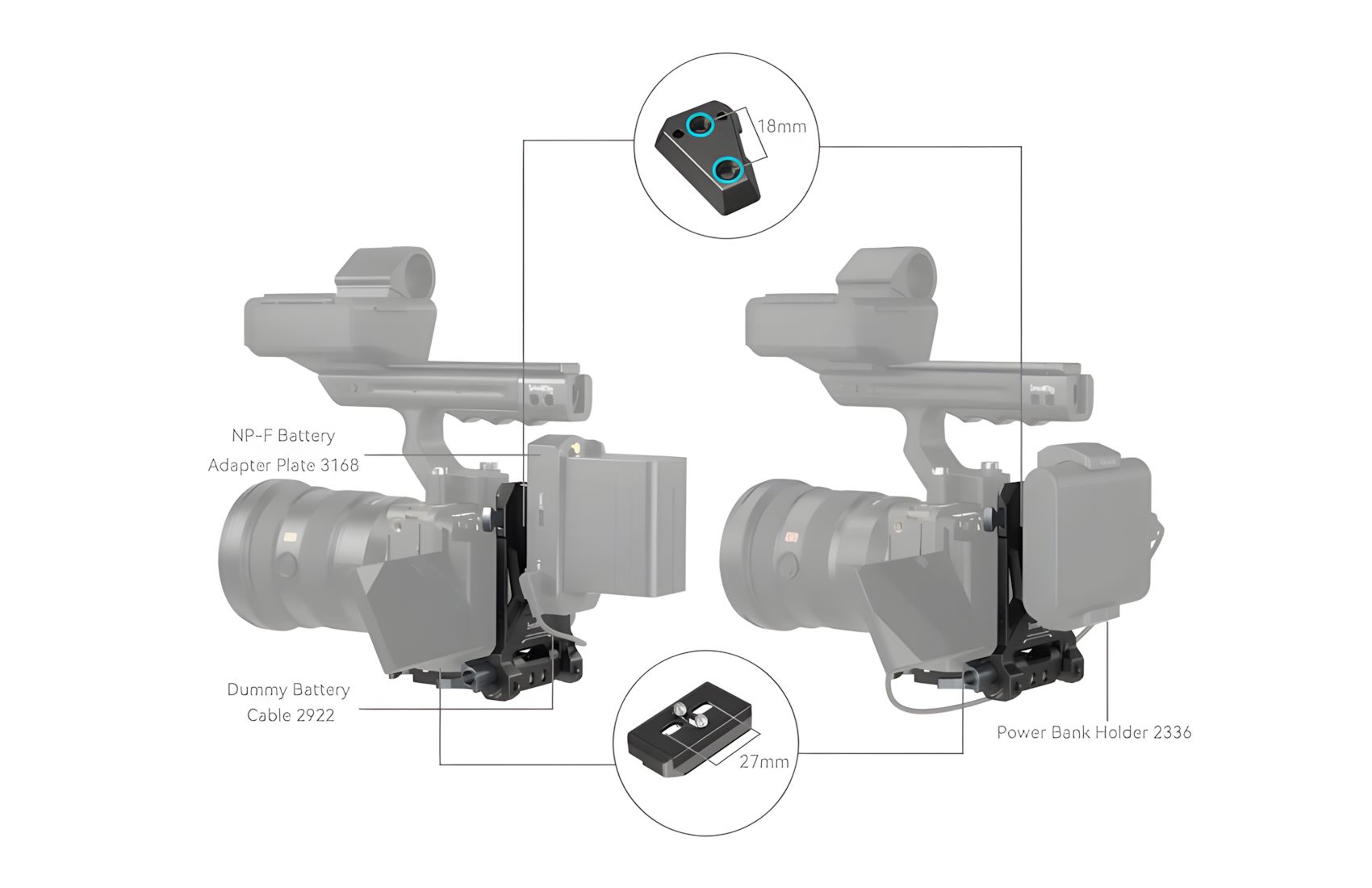 Compact V-Mounting System