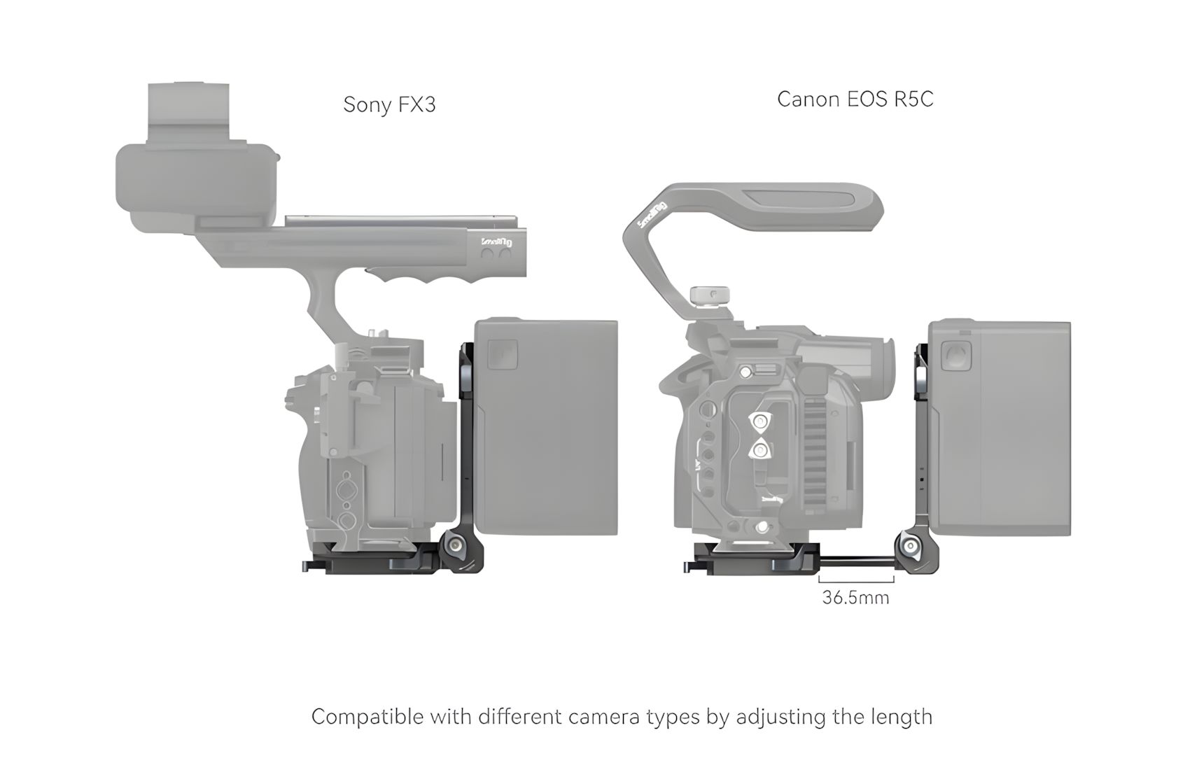 Compact V-Mounting System