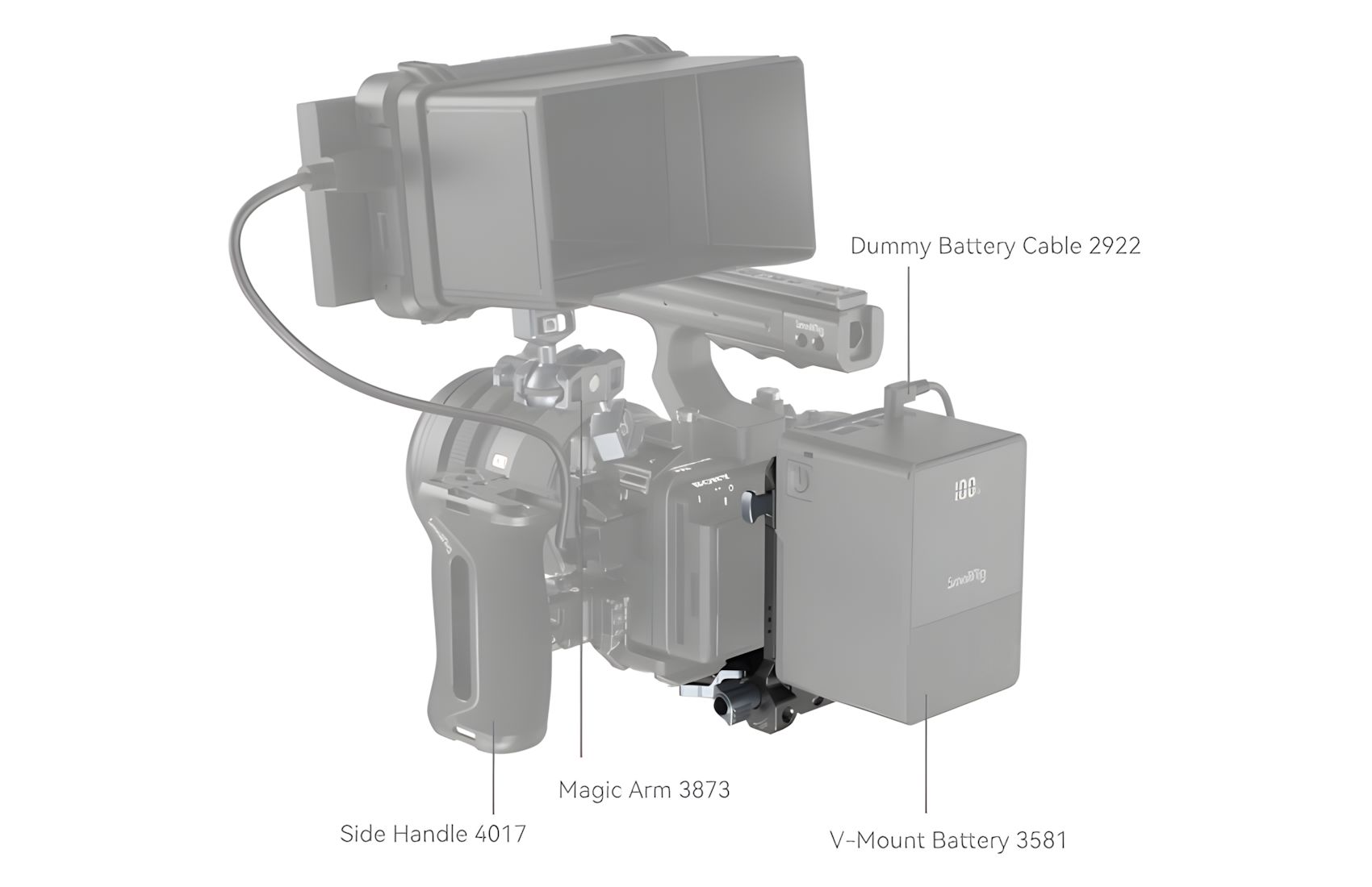 Compact V-Mounting System
