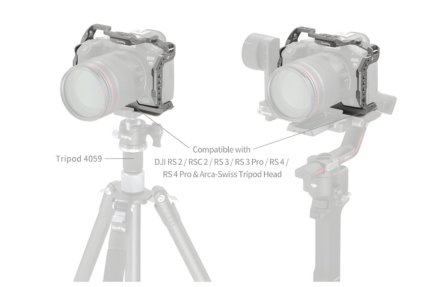HawkLock for EOS R5 Mark II