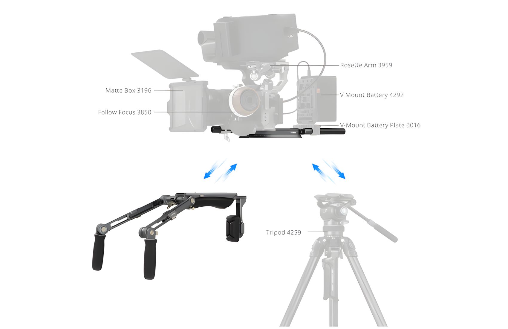 HawkLock Shoulder Rig SR007