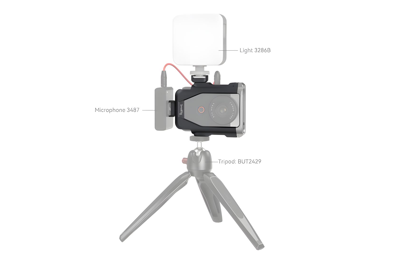 Kit for Canon PowerShot V10