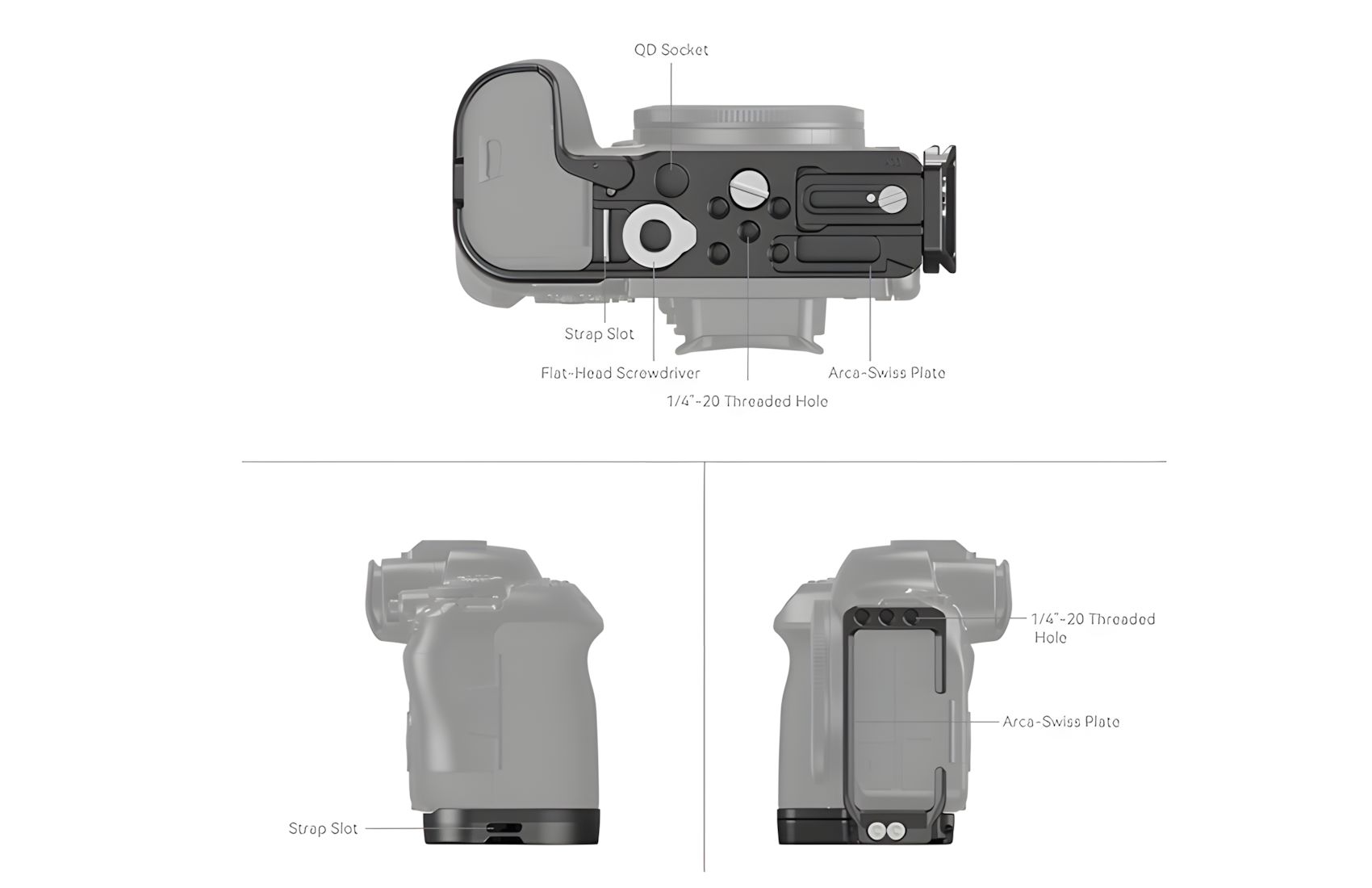 L-Bracket for EOS R6 Mark II