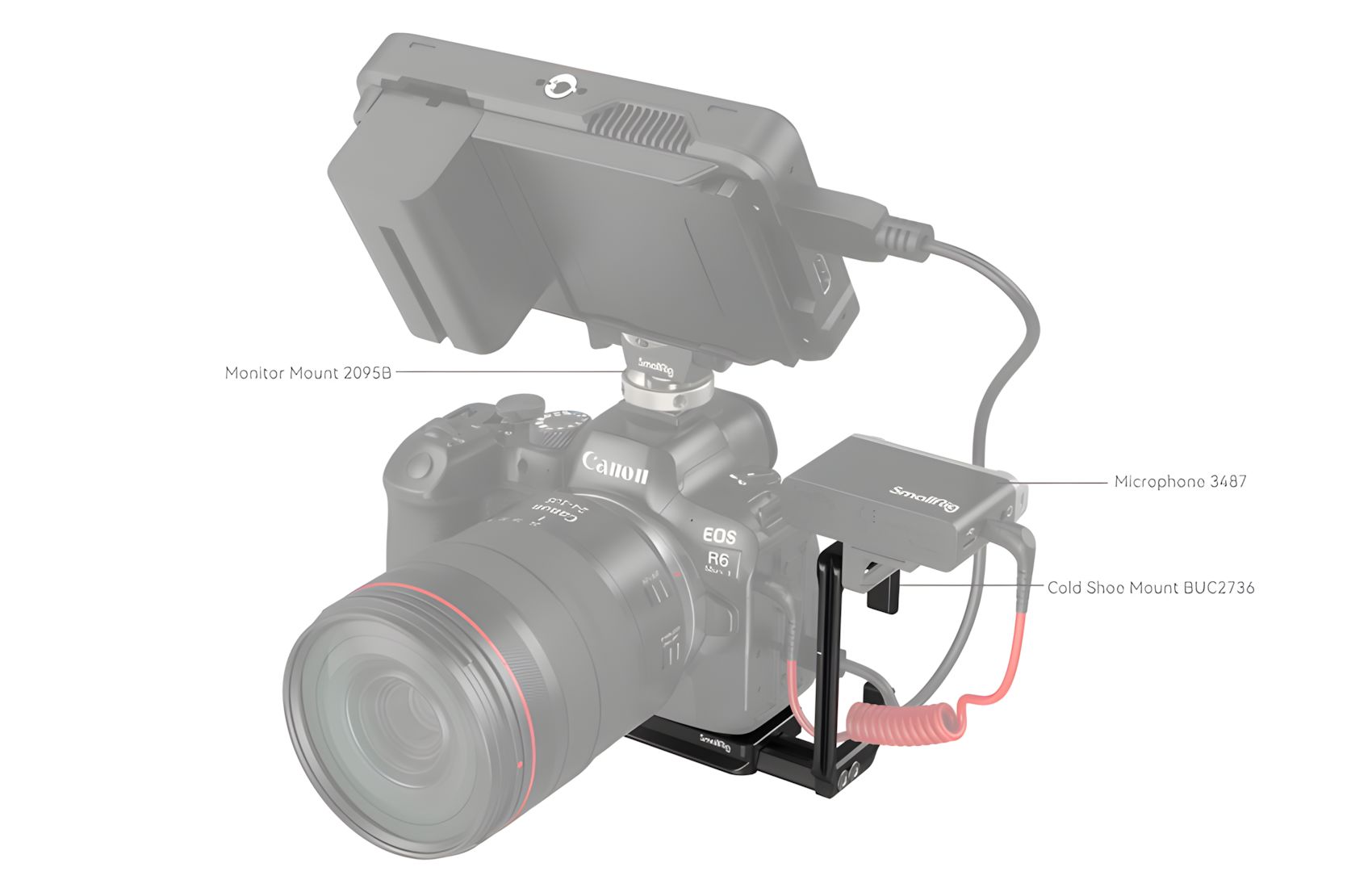 L-Bracket for EOS R6 Mark II