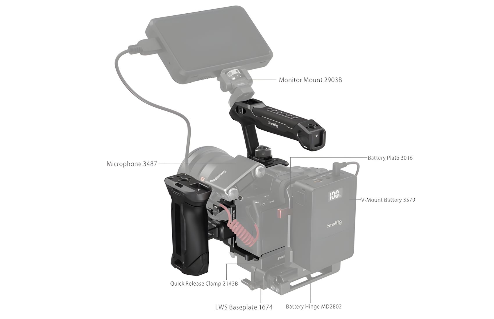 Rhinoceros Kit for A7RV A7IV