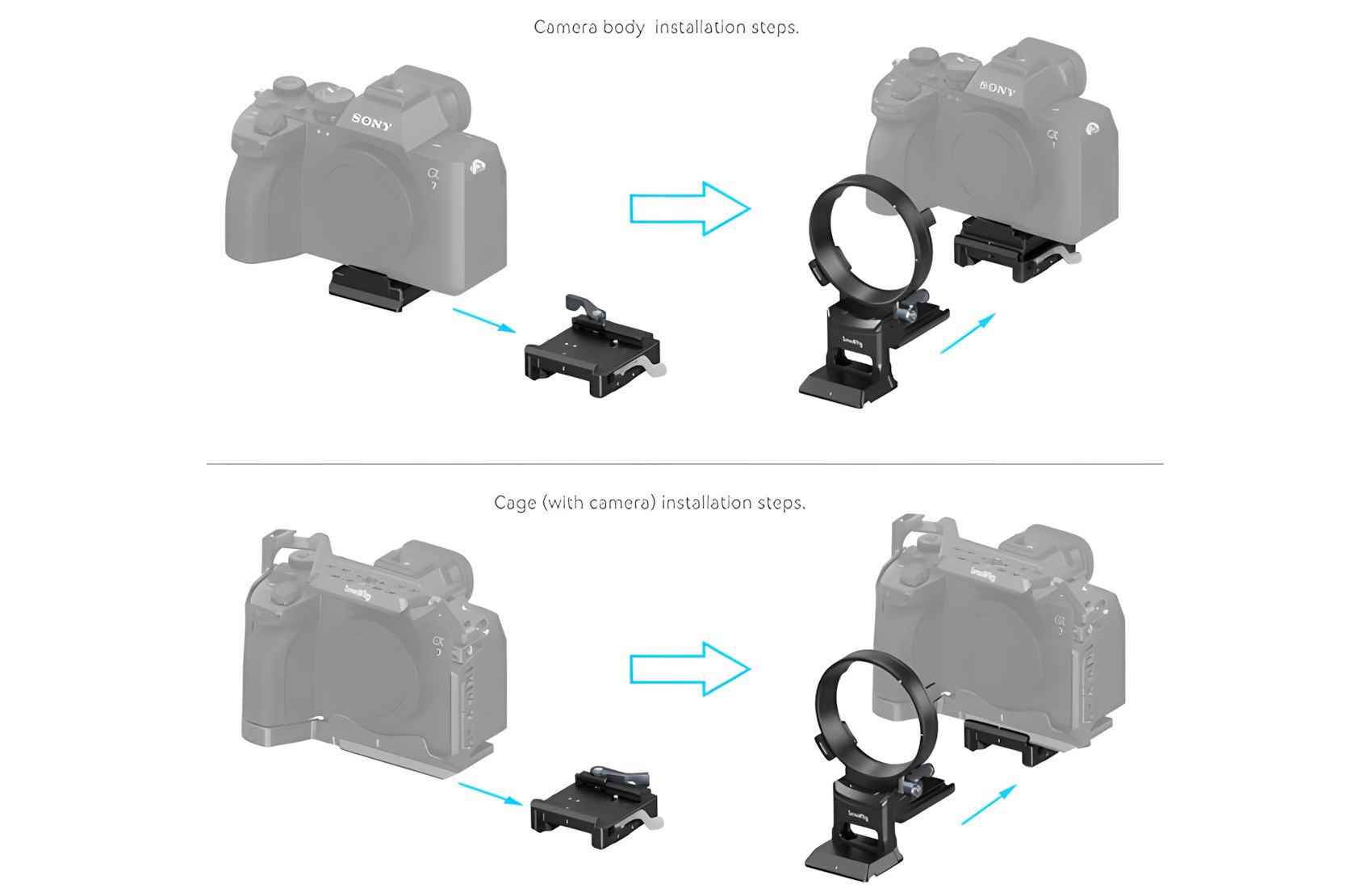 Rotatable Mount Plate A-Series