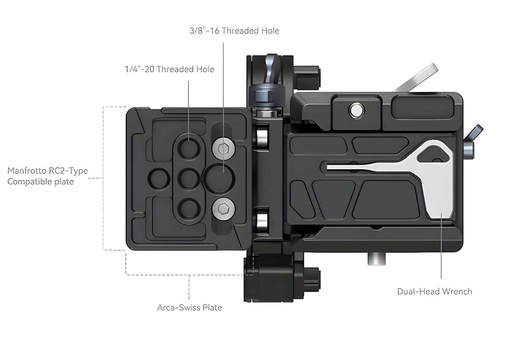 Rotatable Mount Plate A-Series