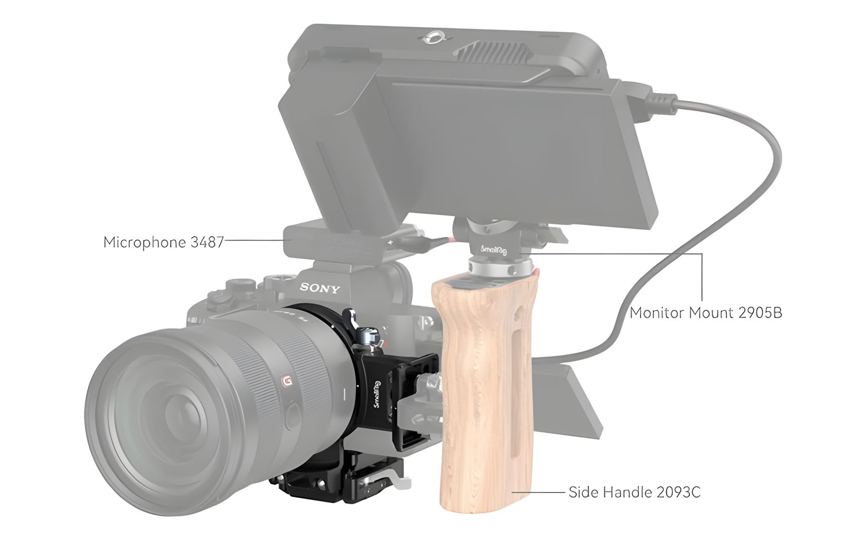 Rotatable Mount Plate A-Series