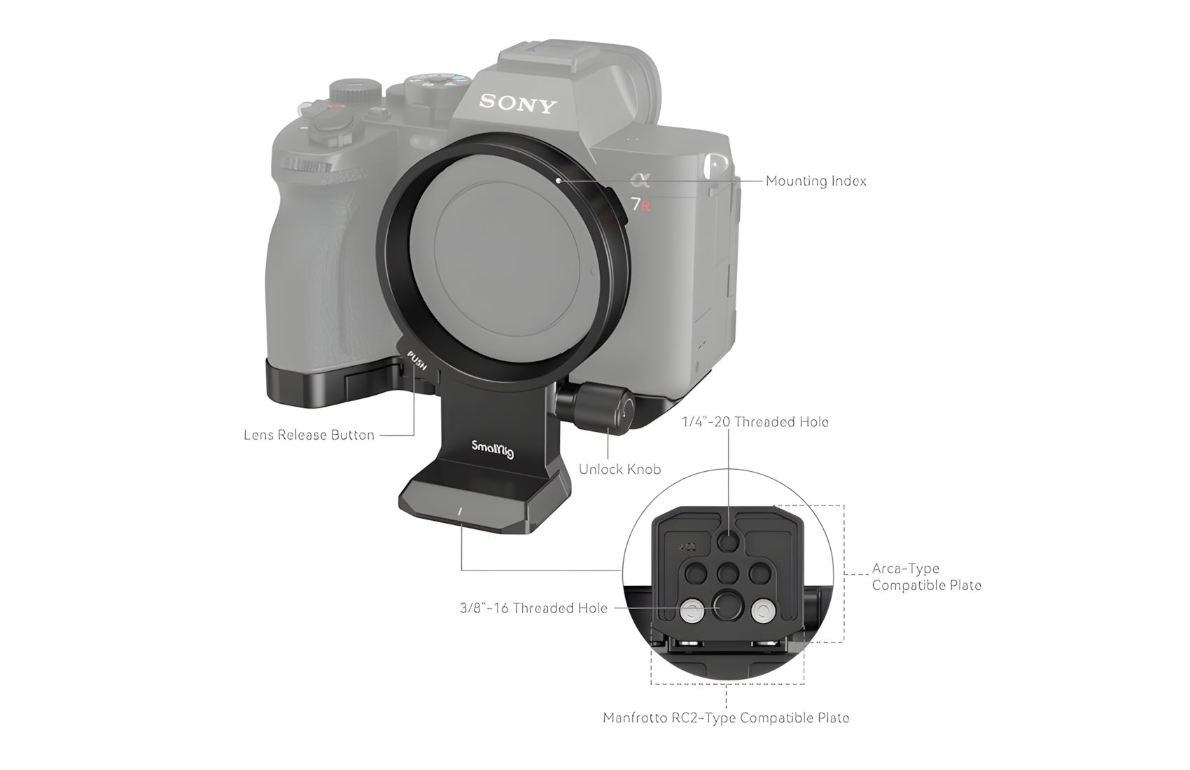 Rotatable Mount Plate for A7RV