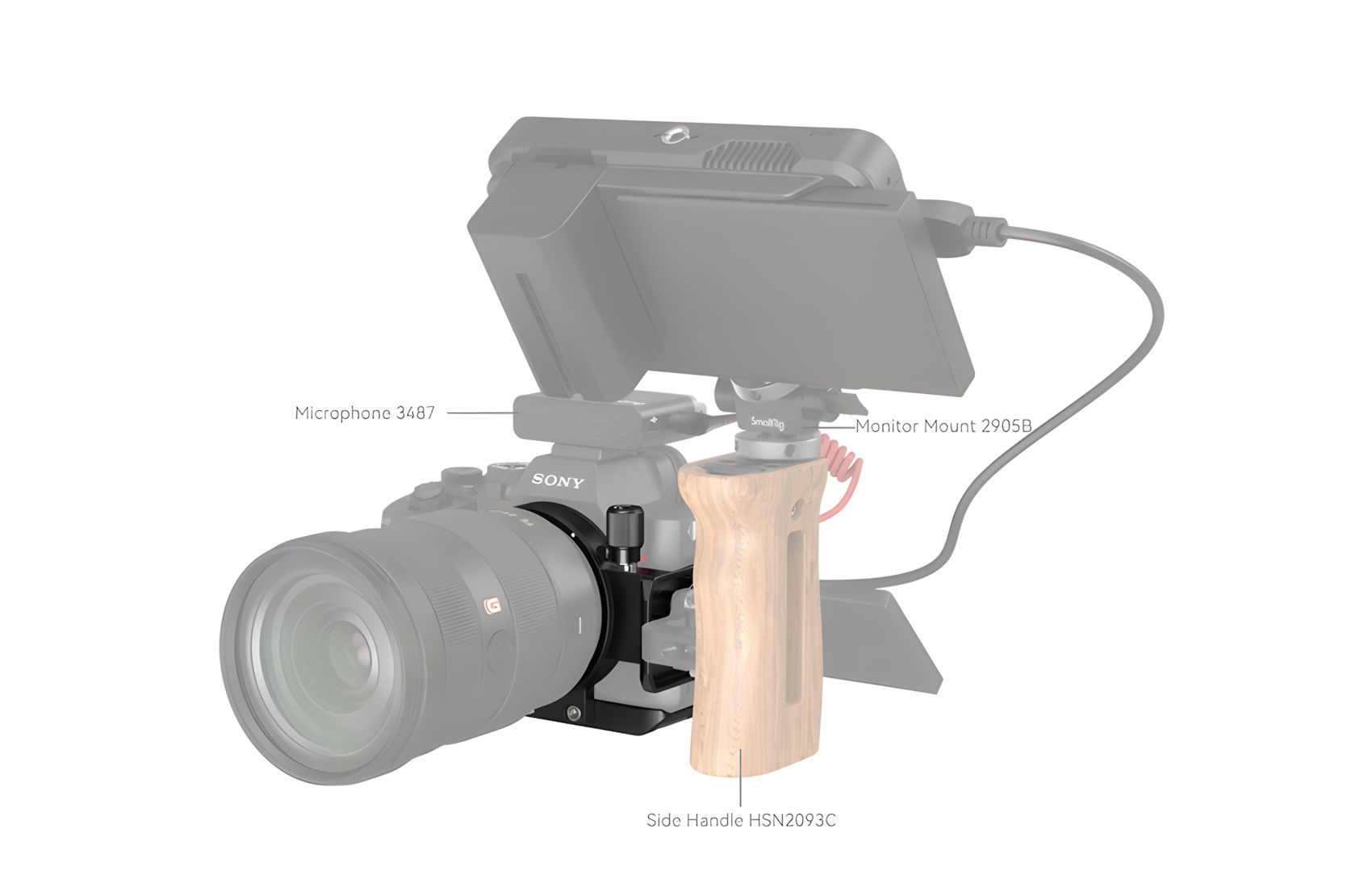 Rotatable Mount Plate for A7RV